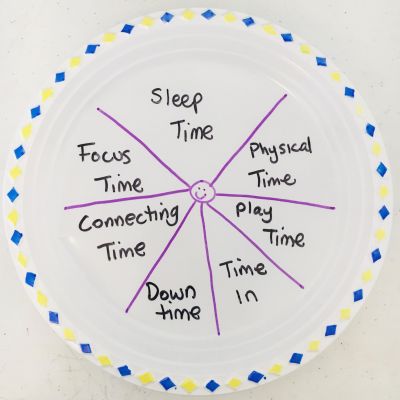 Healthy Mind Platter — Series